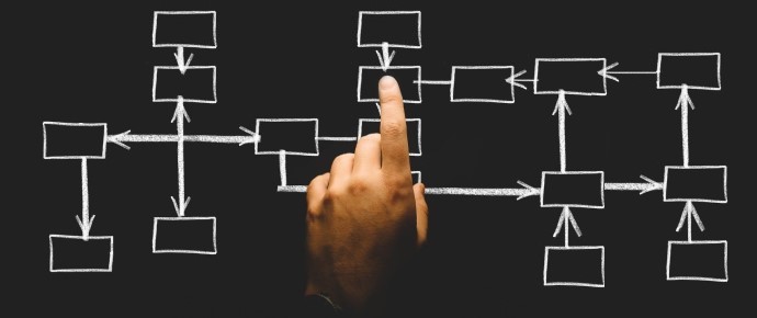 DNA Organizacional e Arquitetura de&nbsp;Cargos